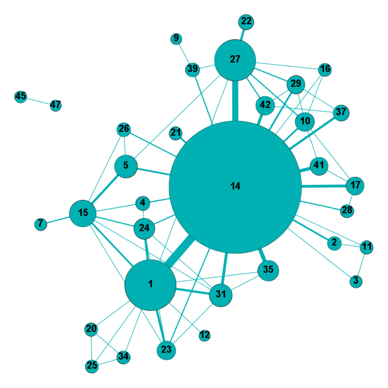 Image 100002010000040000000400B031CEFE.png