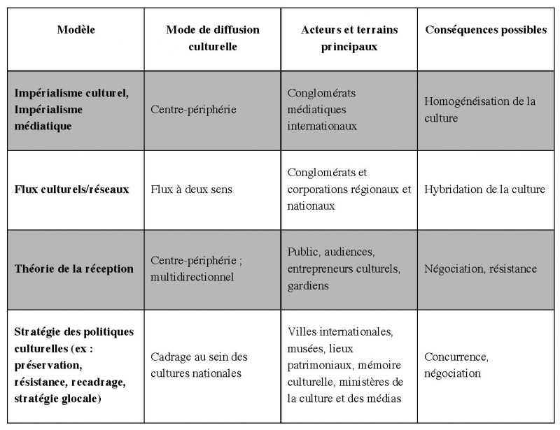 Image 1000000000000509000003DFB8BC64E9.jpg